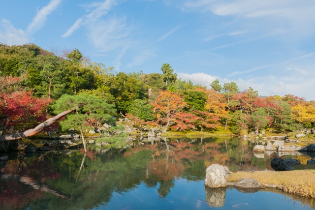 天龍寺