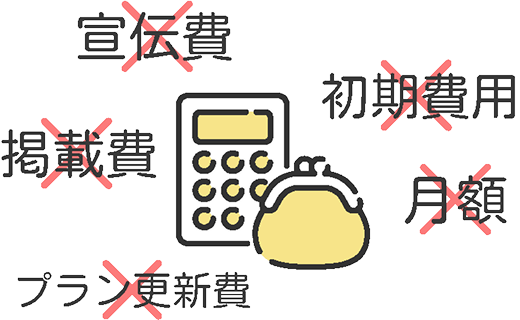 掲載リスクなし、売れた分だけ手数料でOK!