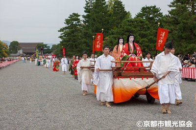 ＜C＞時代祭と天龍寺・嵐山／京阪バス