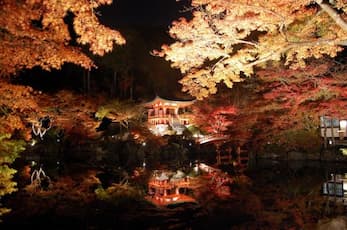 醍醐寺