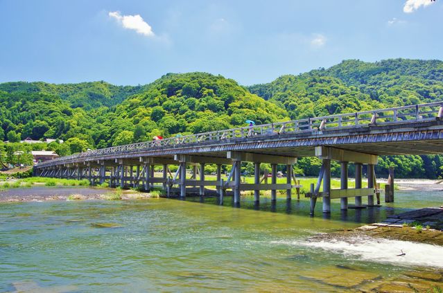 伏見稲荷大社と嵐山の京都満喫！