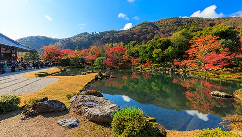 Arashiyama